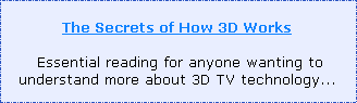 3D Articles